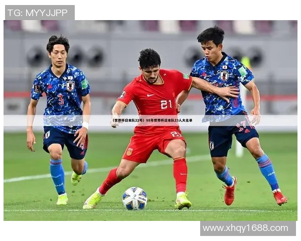 东亚足球明星球员盘点包括中国日本韩国等国家的代表性人物